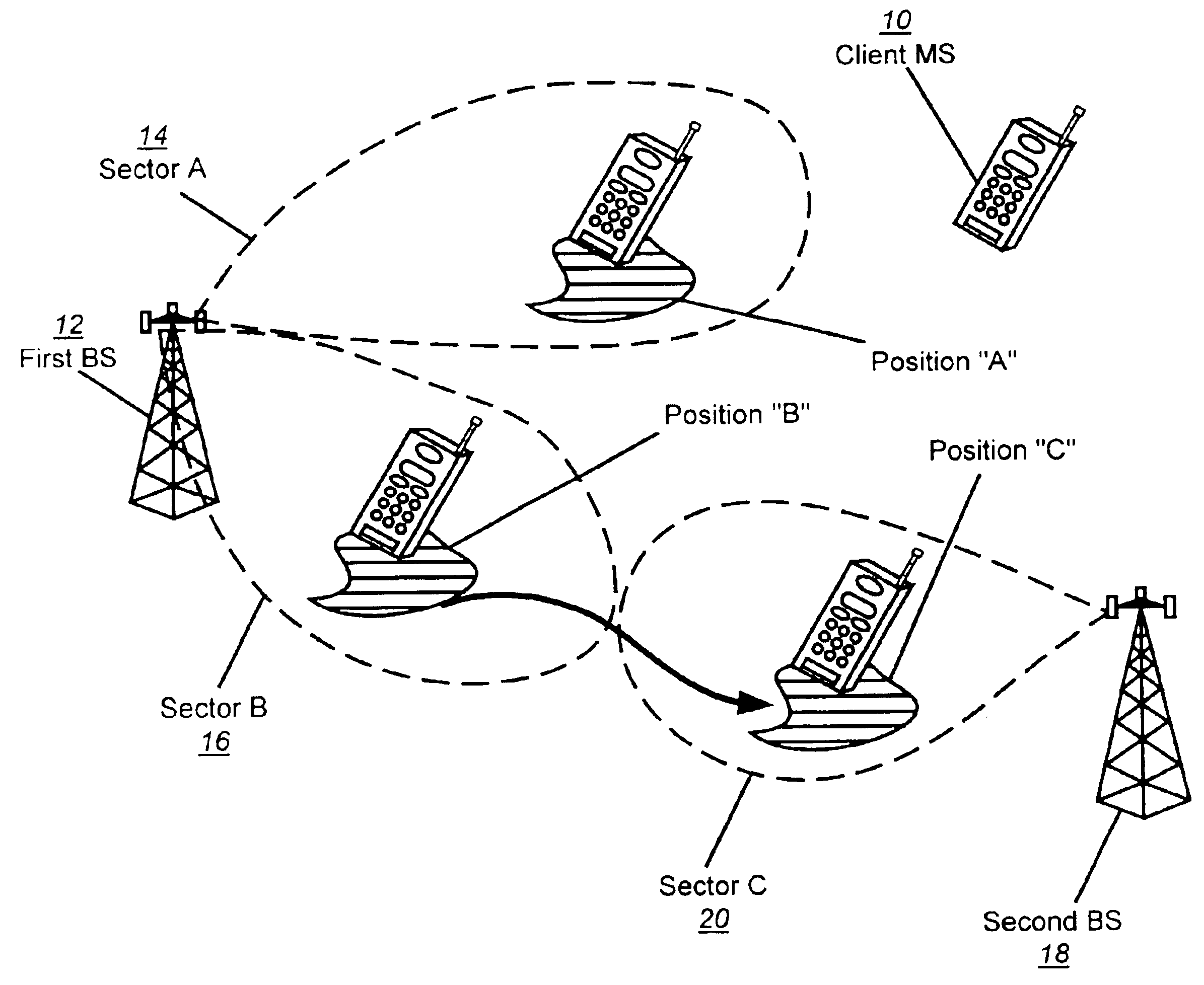 Forward-link rescue synchronization method and apparatus