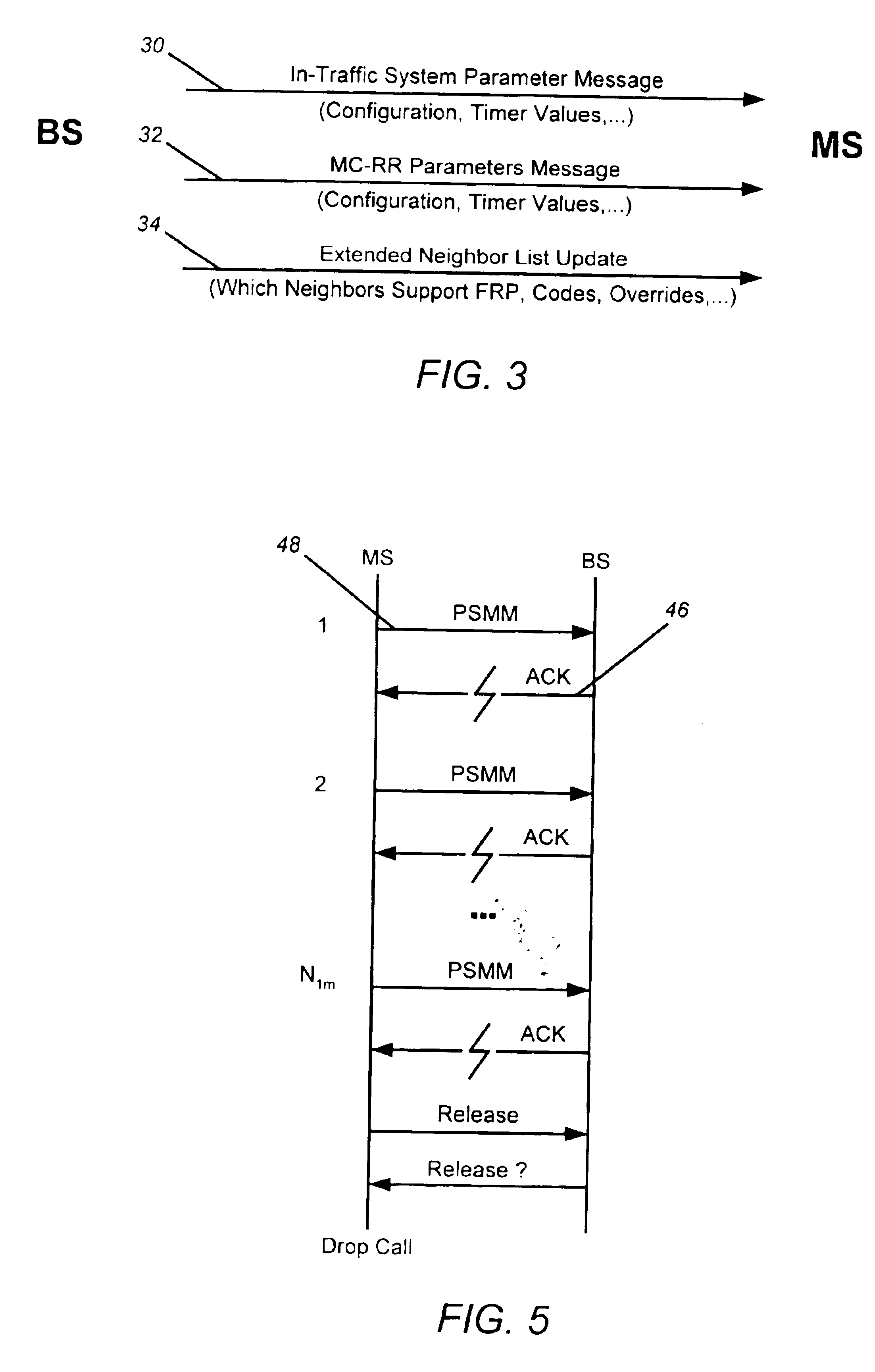 Forward-link rescue synchronization method and apparatus