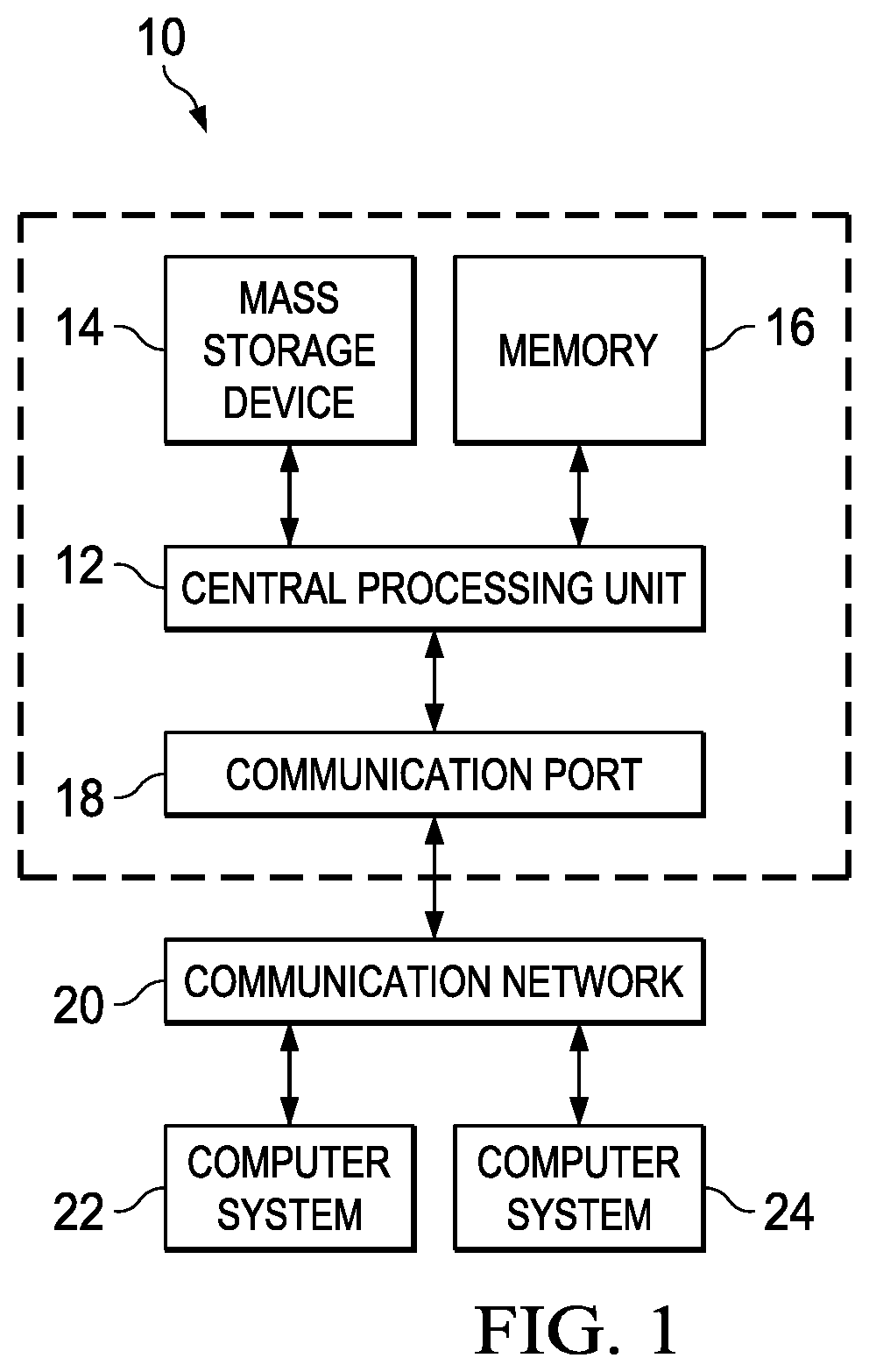 Managing software licenses in a disaggregated environment