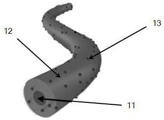 An implantable anti-tumor dressing and its preparation method