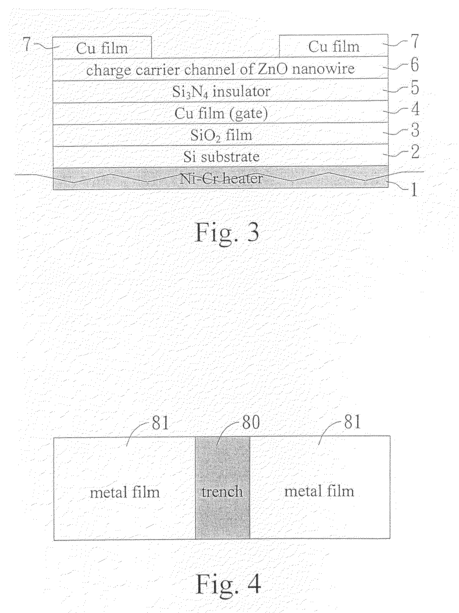 Gas sensor made of field effect transistor based on ZnO nanowires