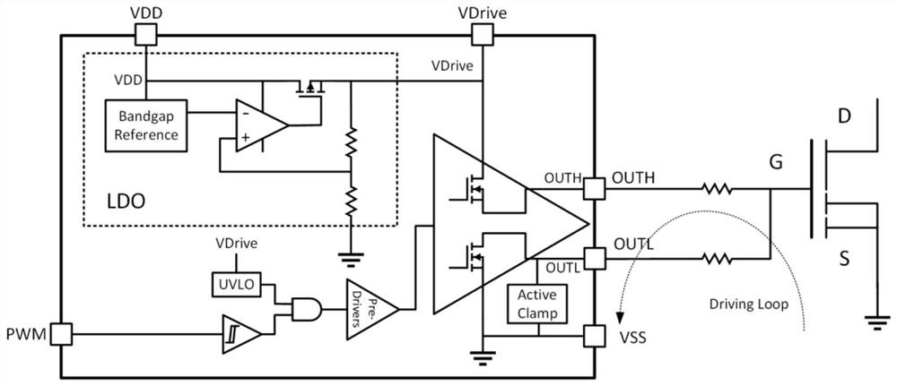 Silicon IC-gallium nitride hybrid drive system