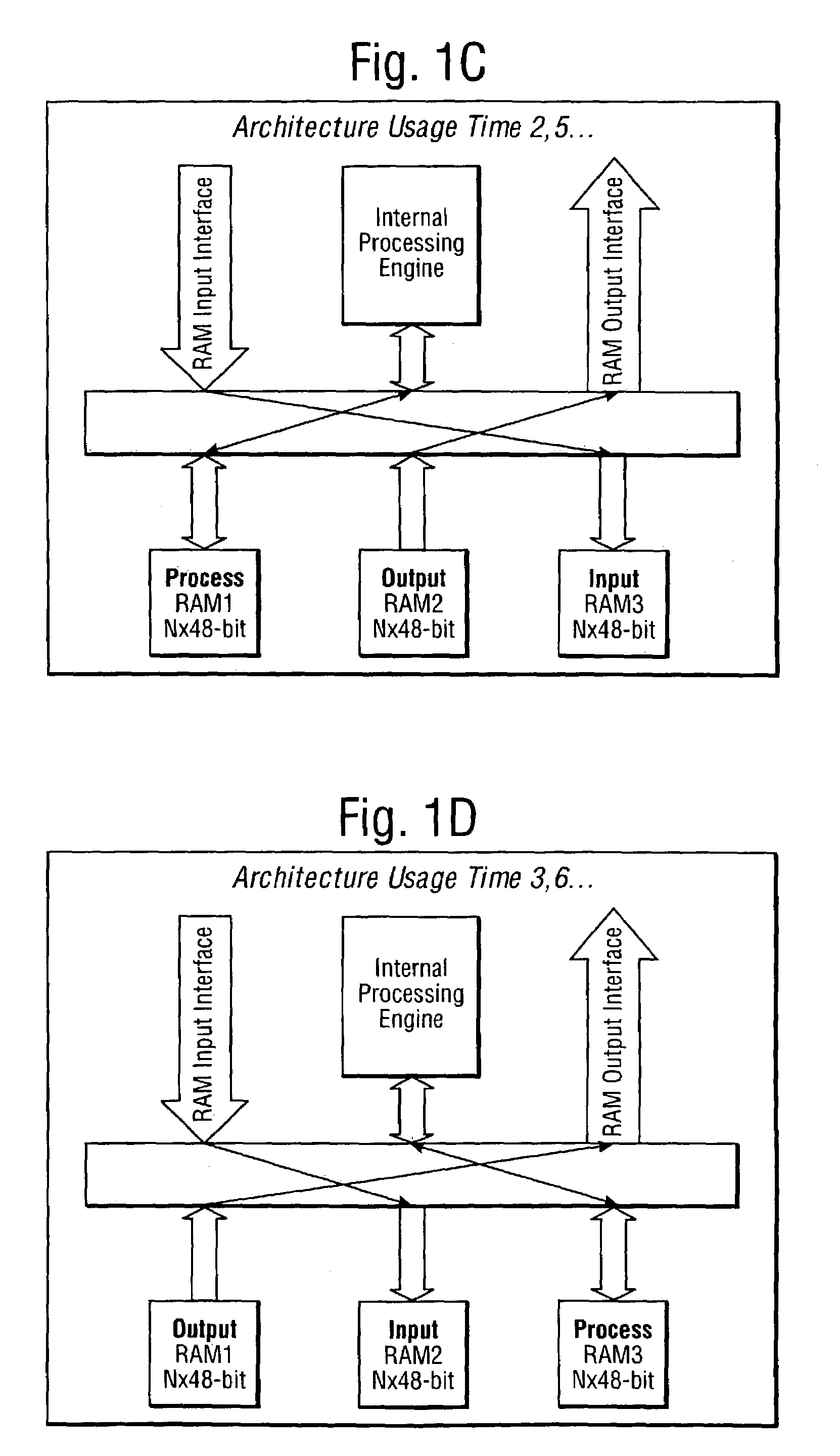 Method and system for performing a fast-Fourier transform