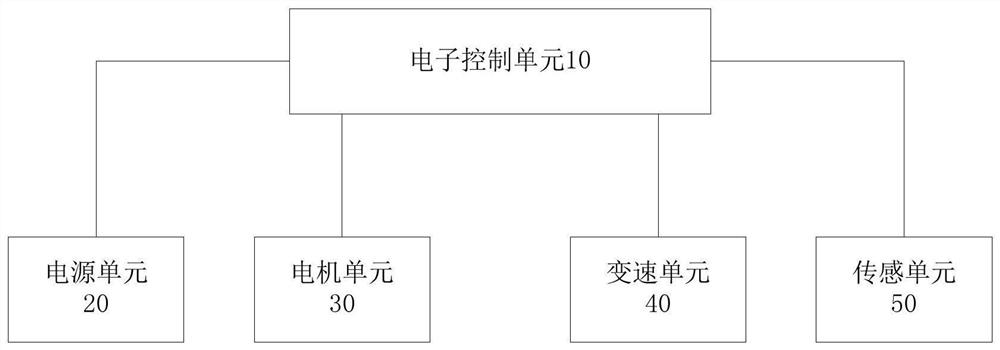 Power-assisted bicycle and its transmission device