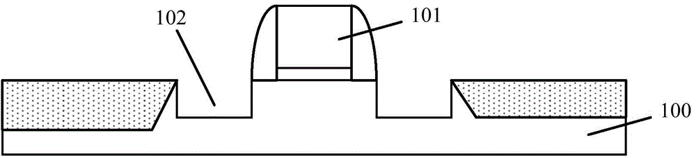 Transistor formation method