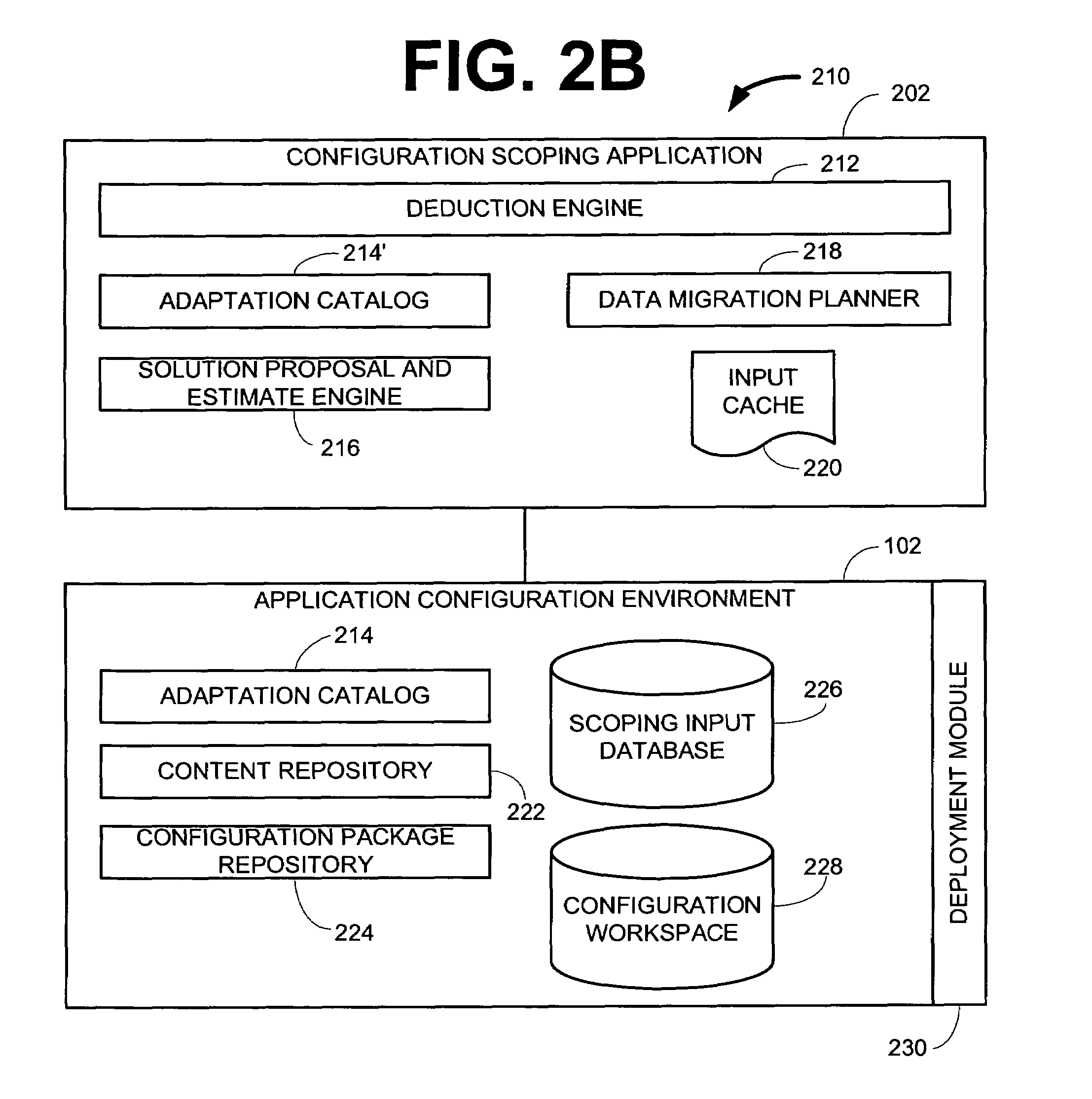 Deduction engine to determine what configuration management scoping questions to ask a user based on responses to one or more previous questions