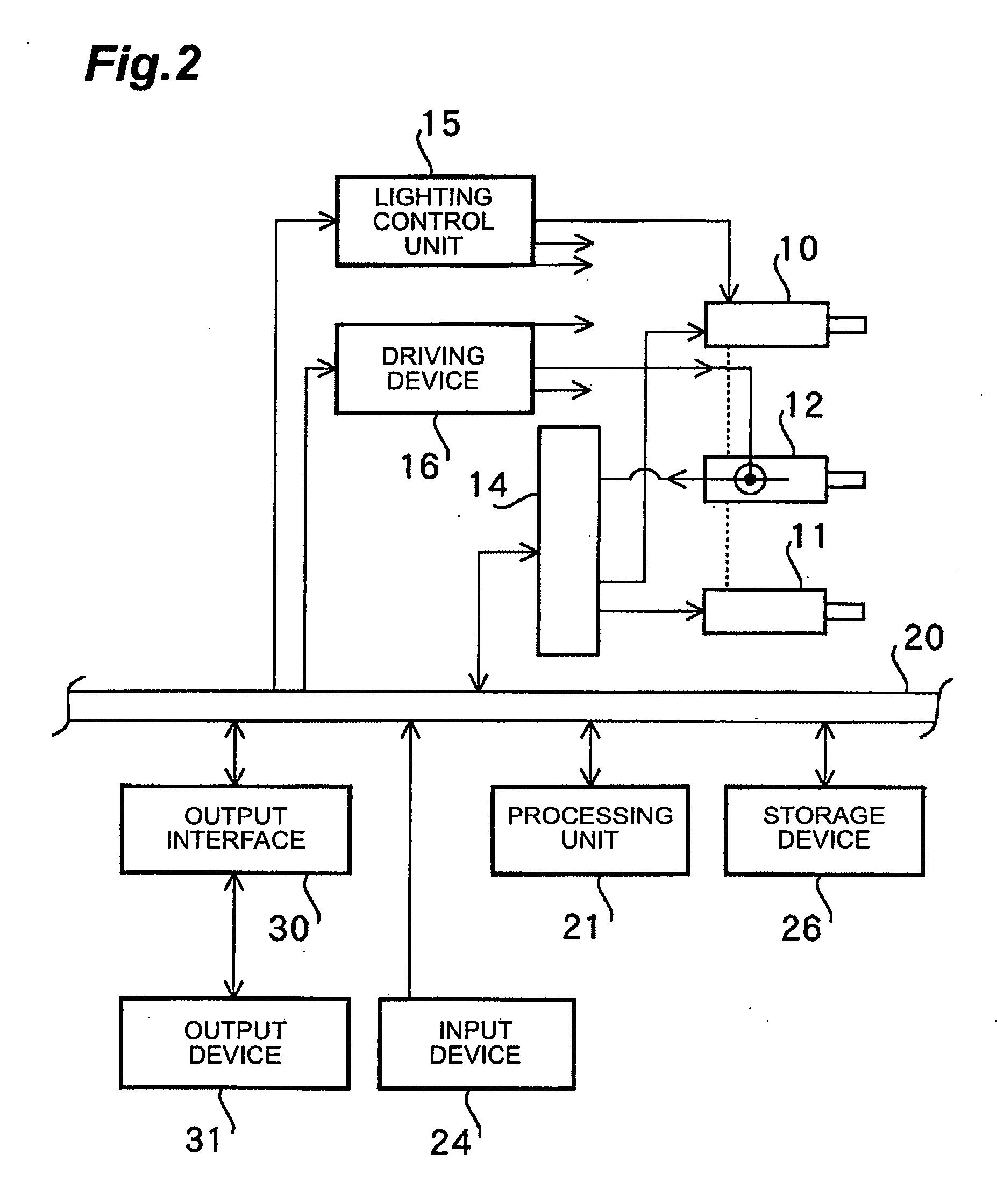 Sight-Line Detection Method and Device, and Three-Dimensional View-Point Measurement Device