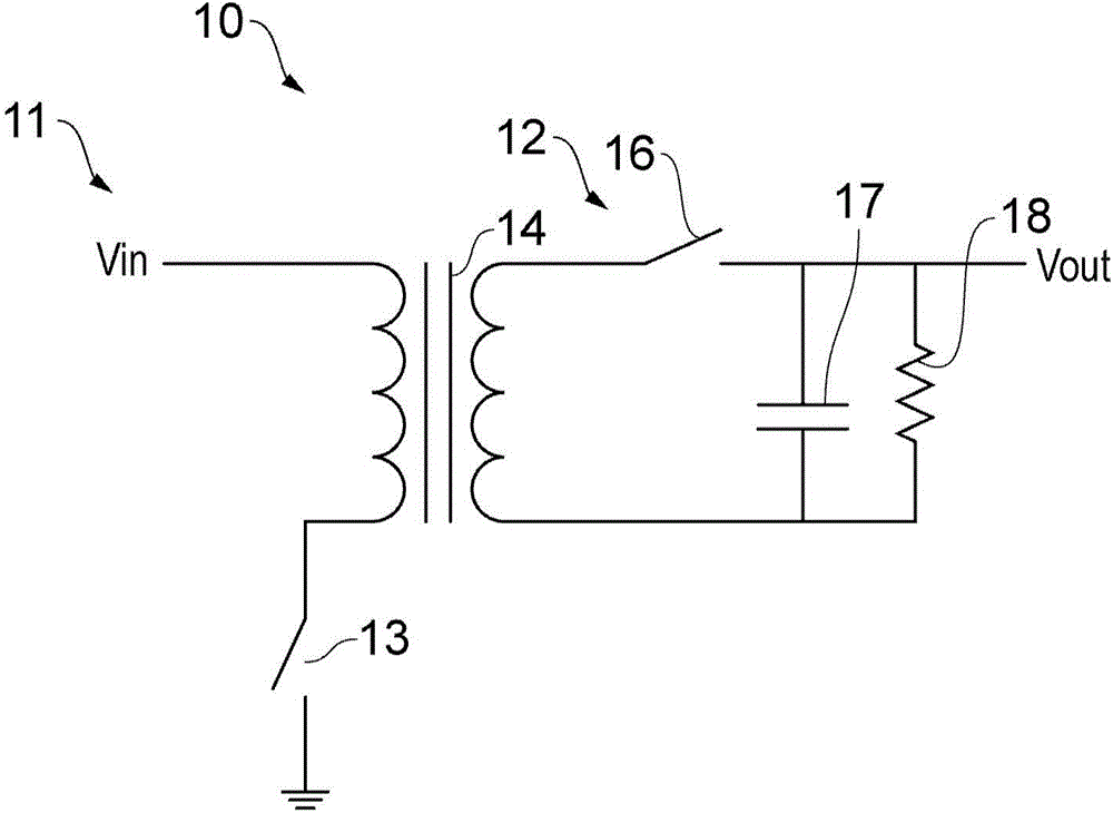 A method for controlling a SMPC having a synchronous rectification switch, a SMPC and a controller therefor