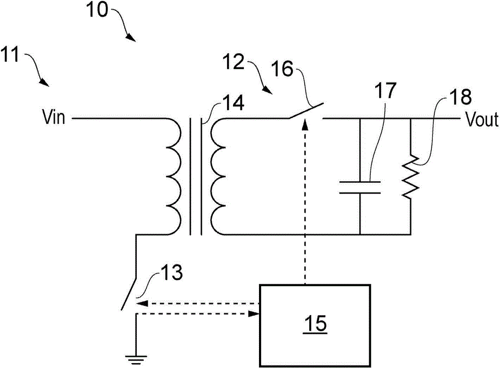 A method for controlling a SMPC having a synchronous rectification switch, a SMPC and a controller therefor