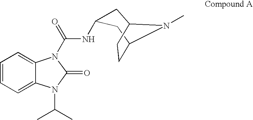 Benzimidazolone compounds having 5-HT4 receptor agonistic activity