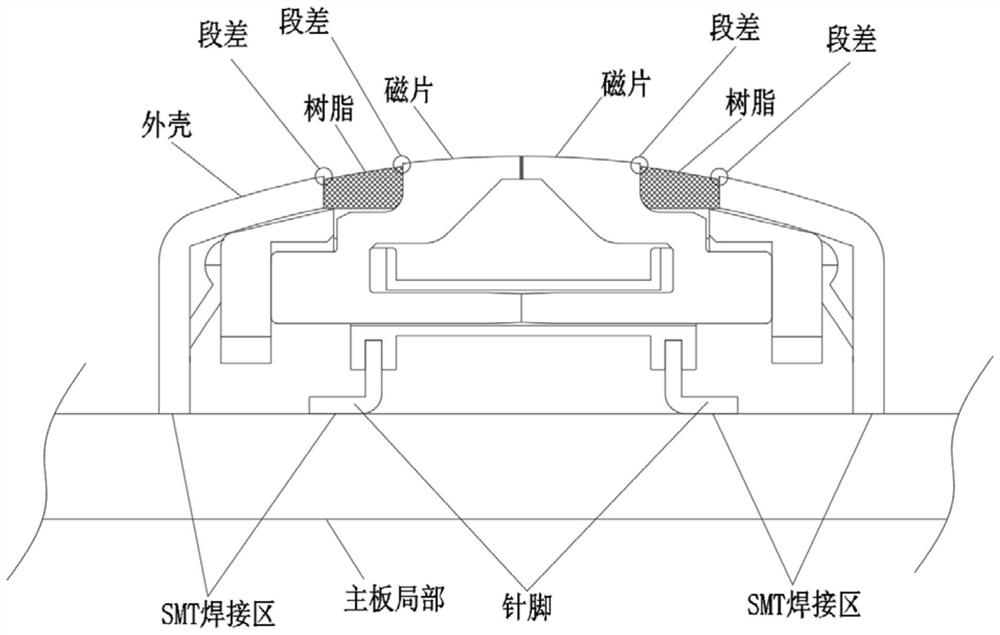 Magnetic head manufacturing and mainboard assembling method for equivalently replacing surface mounting and magnetic head