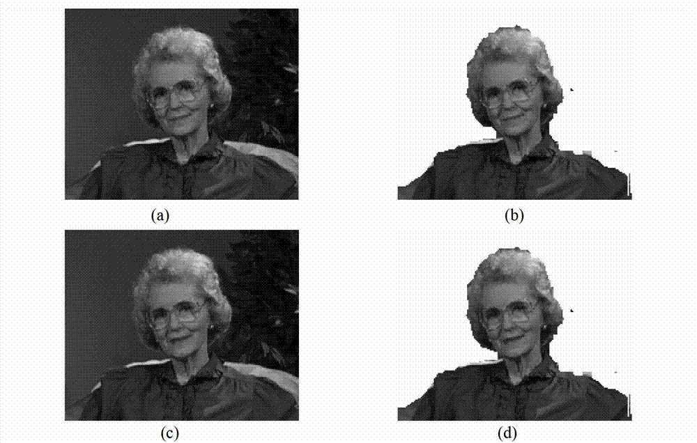 Video object division method based on change detection and frame difference accumulation