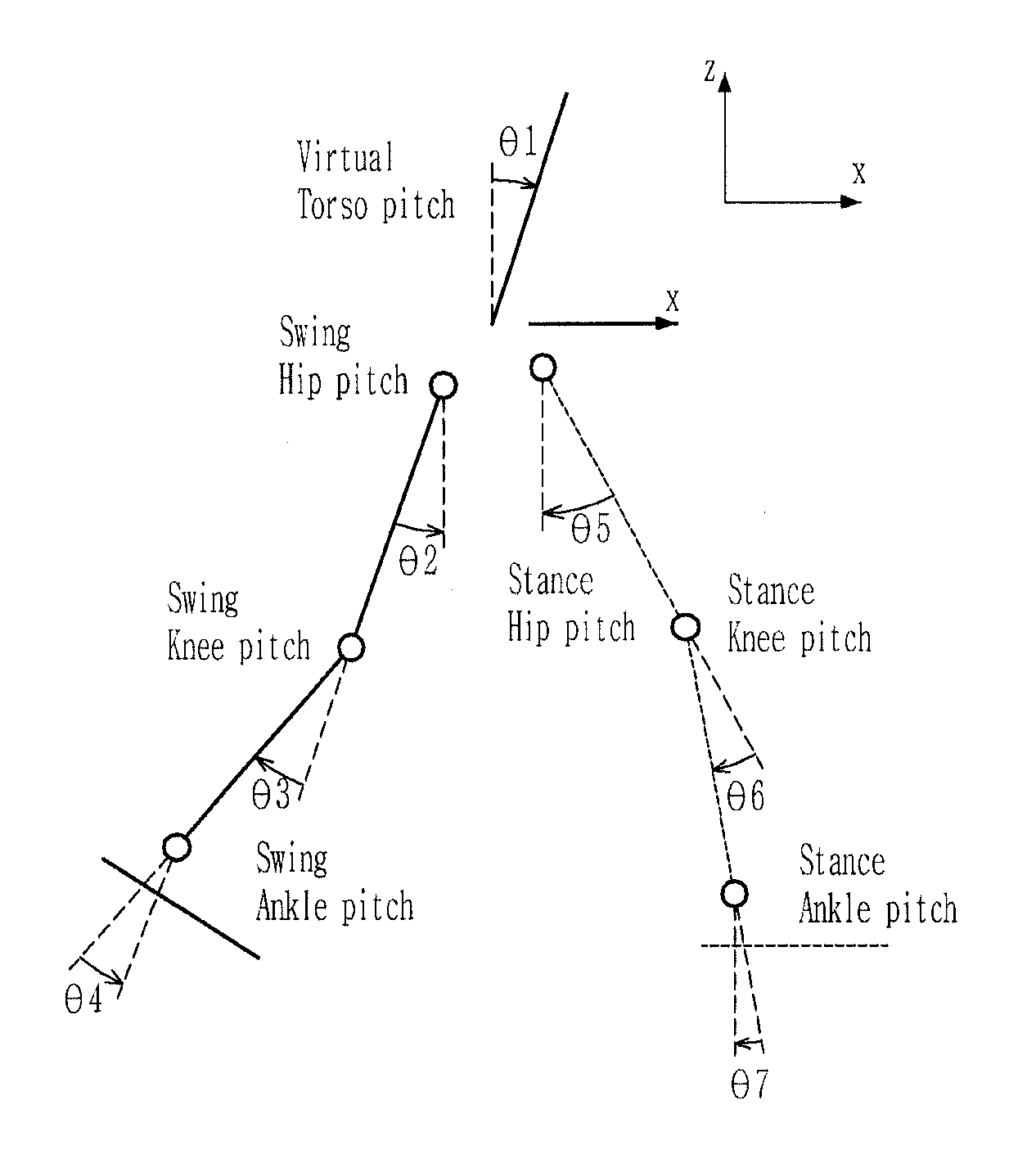 Robot and control method thereof