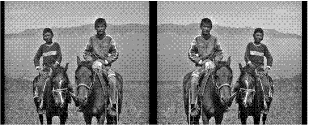 Detection method for parallax scope influencing comfort level of stereo image