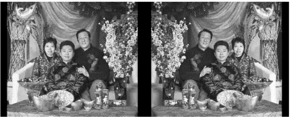 Detection method for parallax scope influencing comfort level of stereo image