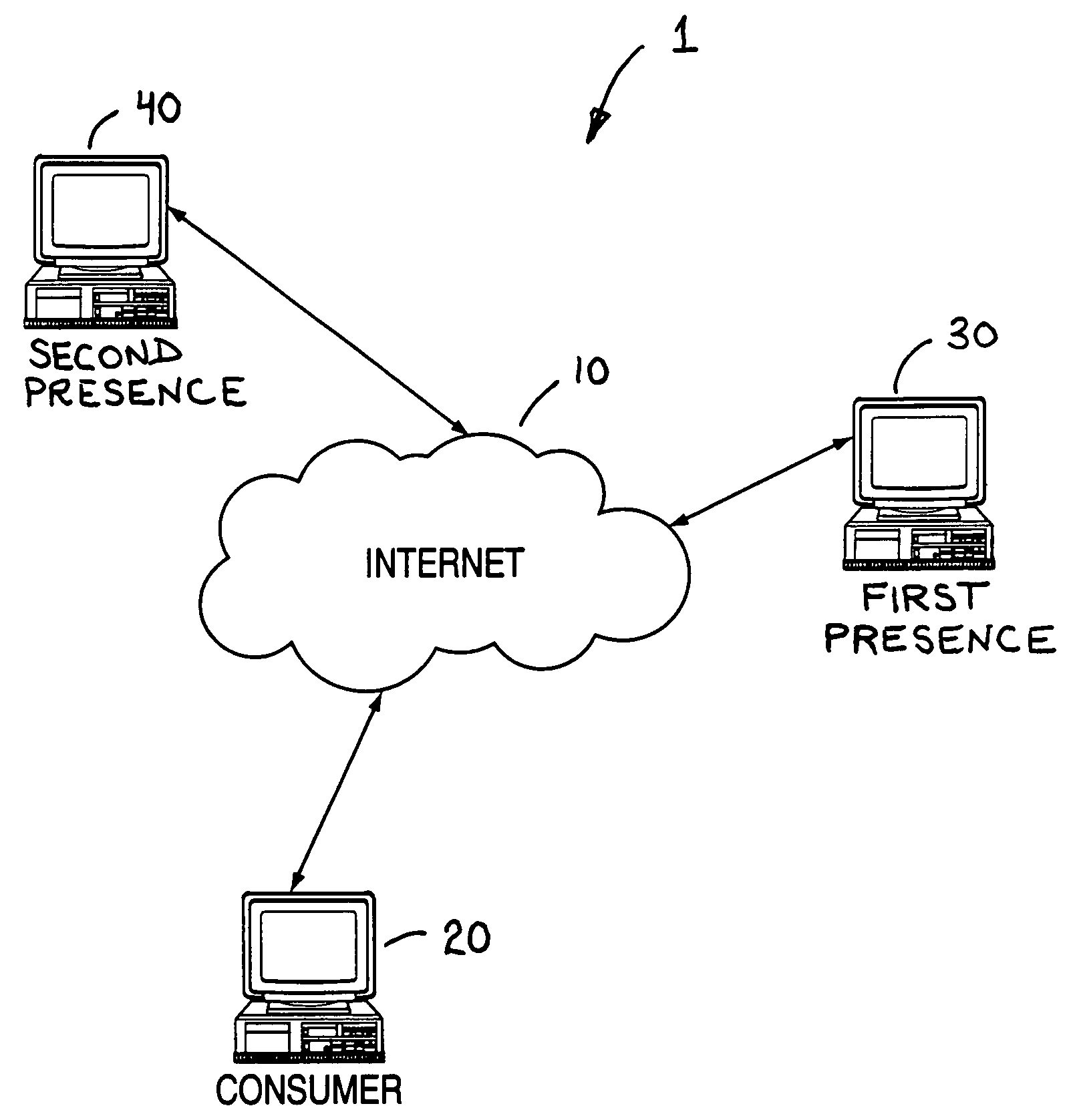 Interface for presenting downloadable digital data content format options