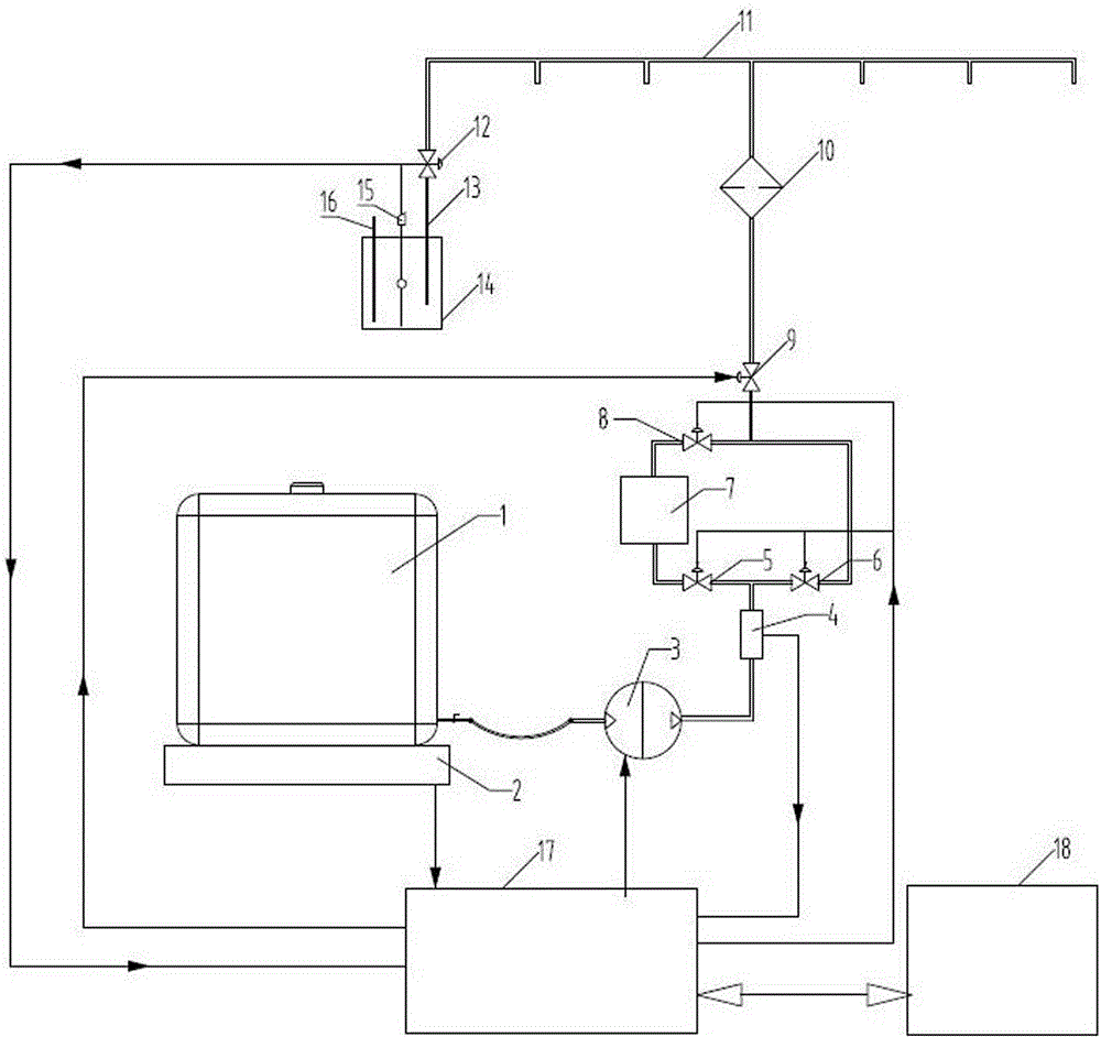 Concentrated automatic control switching type feeding system and control method thereof