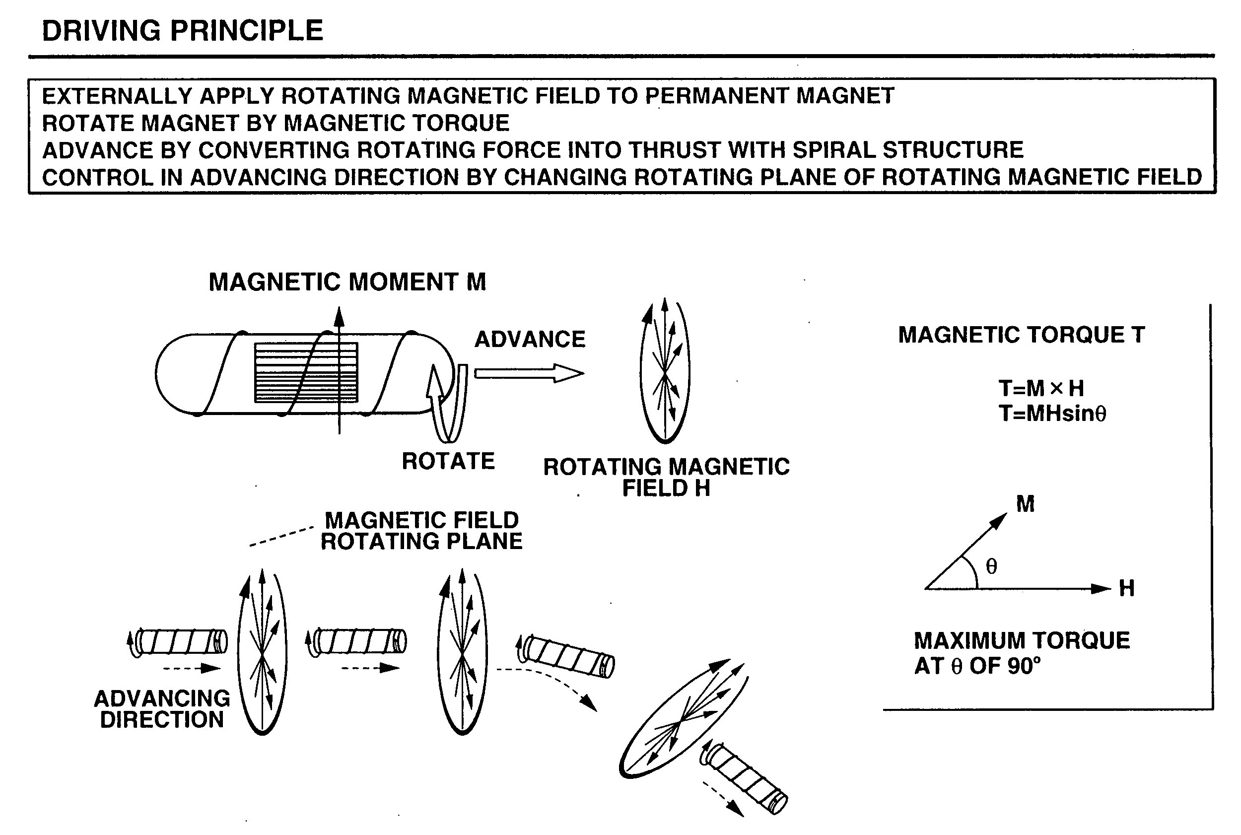 Medical device