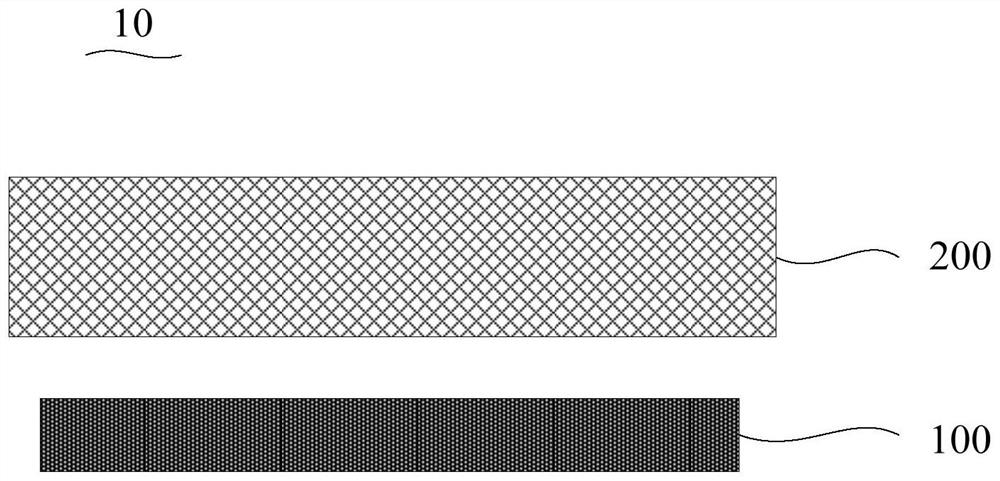 Optical composite film, display panel and display device