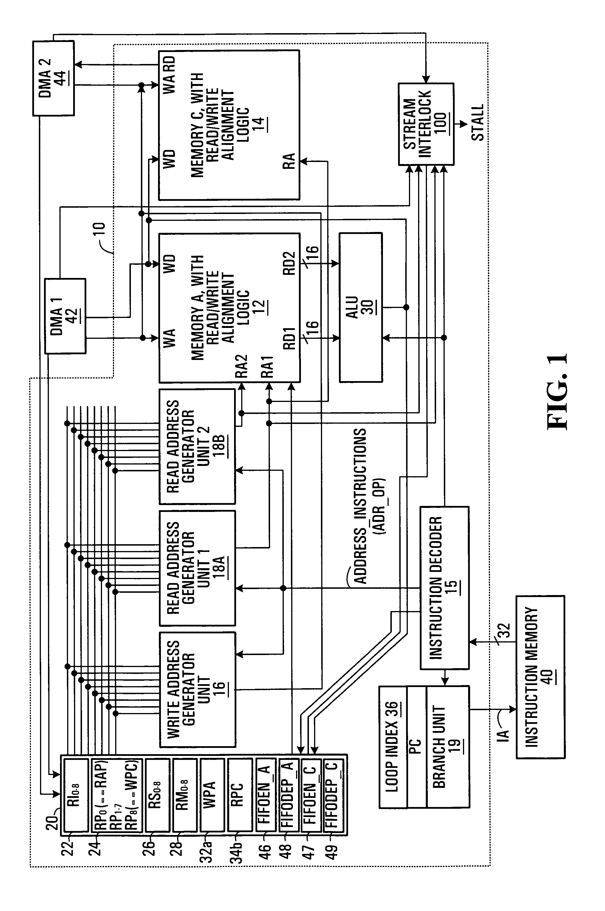 SIMD processor and addressing method