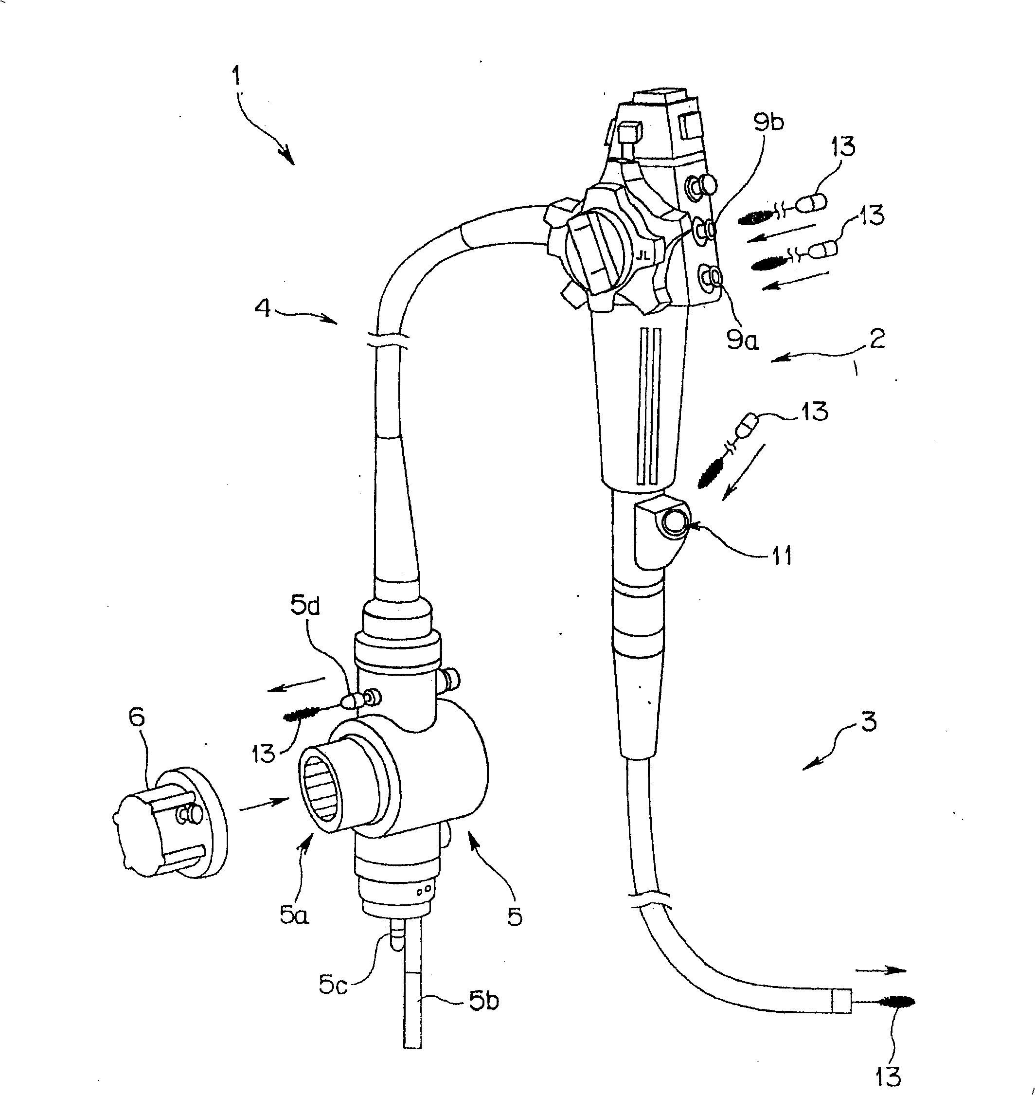 Endoscope system