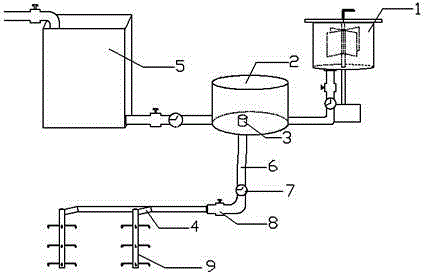 Fertilizer-water integrated underground layering irrigation system