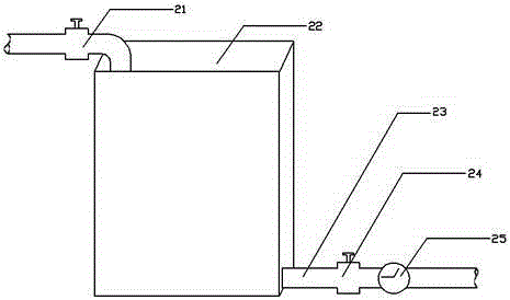 Fertilizer-water integrated underground layering irrigation system