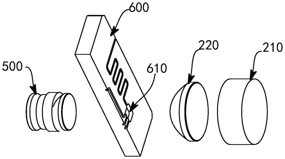 Heating, temperature detection and optical detection devices and methods for micro-fluidic chip