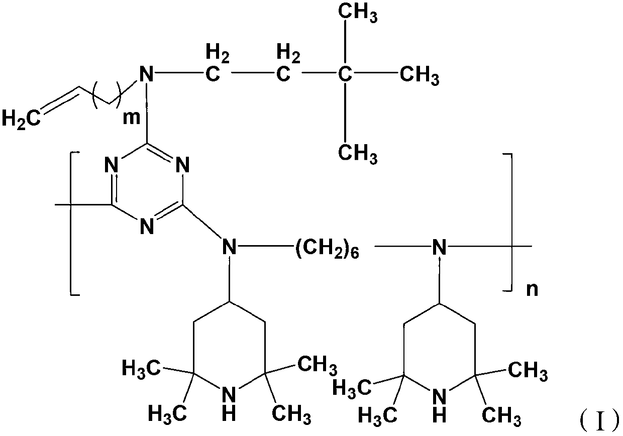 Hindered amine compound and preparation method thereof