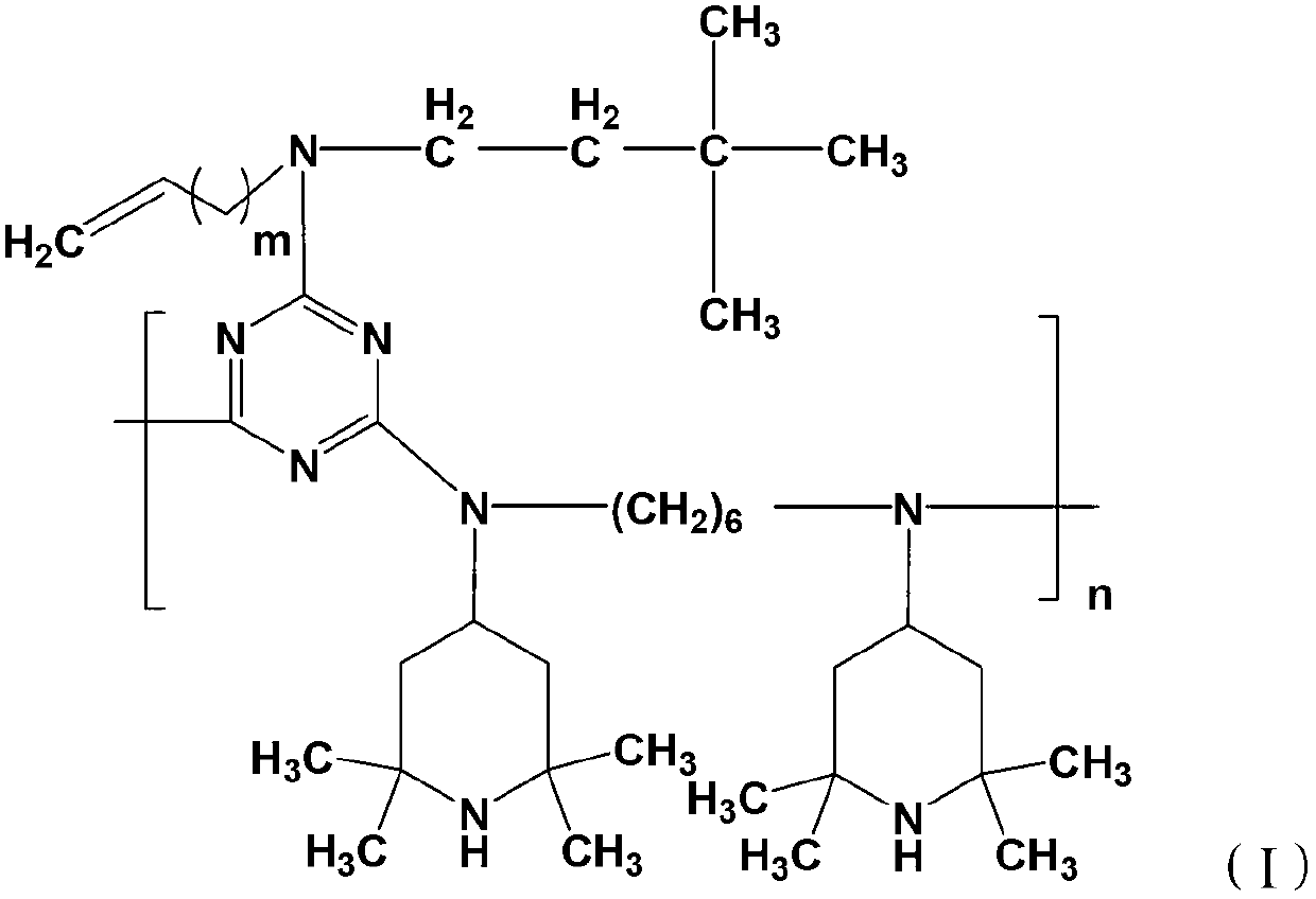 Hindered amine compound and preparation method thereof