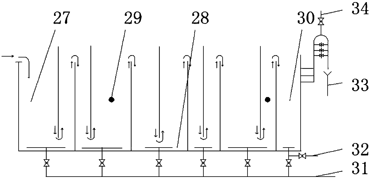 Novel efficient low-consumption UASB (upflow anaerobic sludge blanket) +ABR (anaerobic baffled reactor) granular sludge process based brewing industrial wastewater treatment method