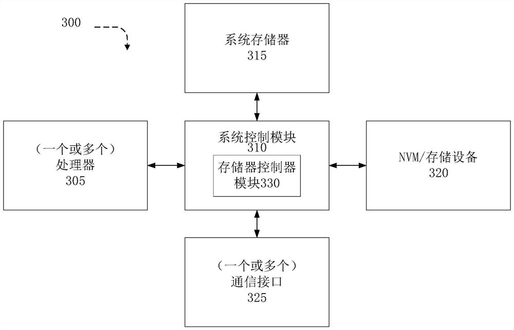 Method and equipment for determining virtual live streaming image