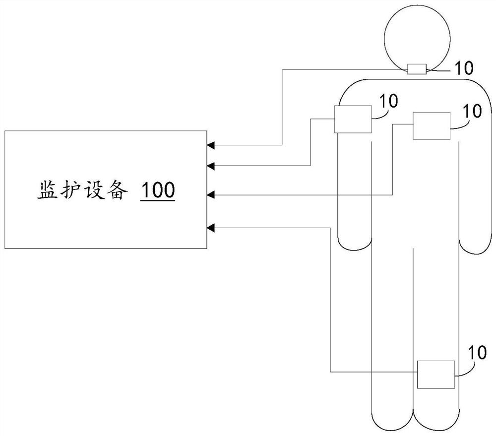 Attachment anomaly detection method and device and computer readable storage medium