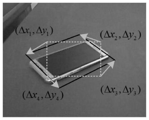 Robot target grabbing detection method based on scale invariant network