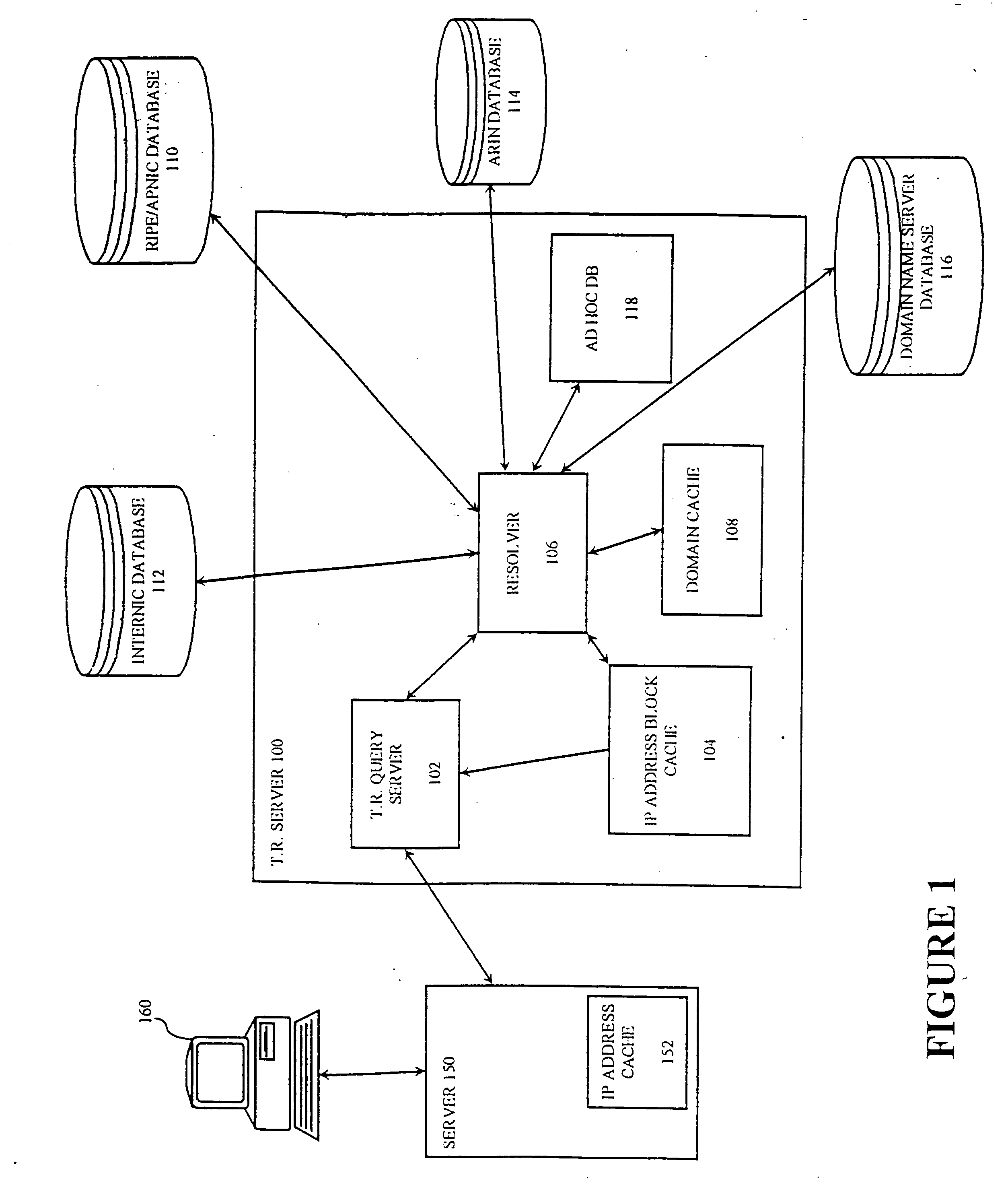 Territorial determination of remote computer location in a wide area network for conditional delivery of digitized products