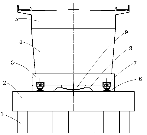 Composite support bridge plane rotating system