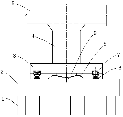 Composite support bridge plane rotating system