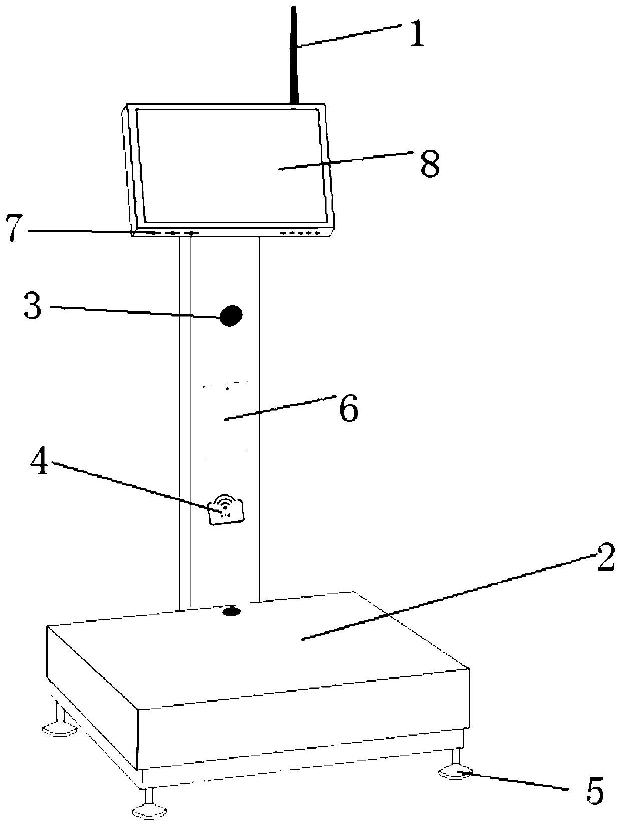 Electronic scale and work reporting method based on electronic scale