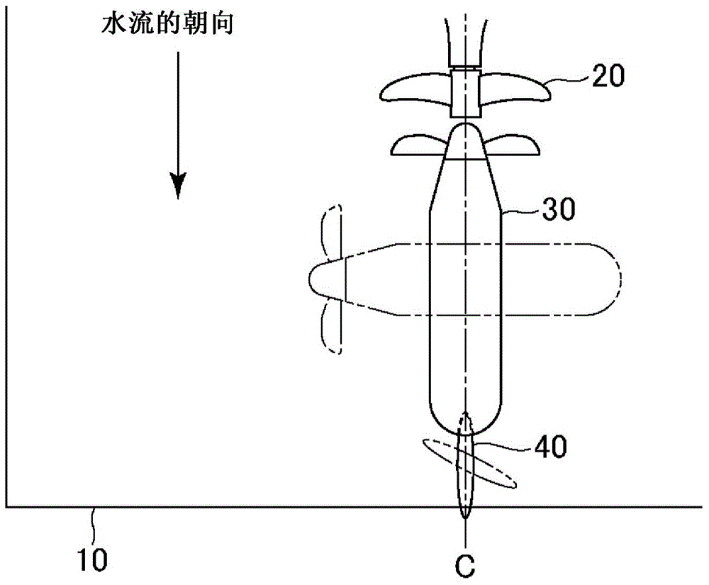 Contra-rotating propeller propulsion-type ship