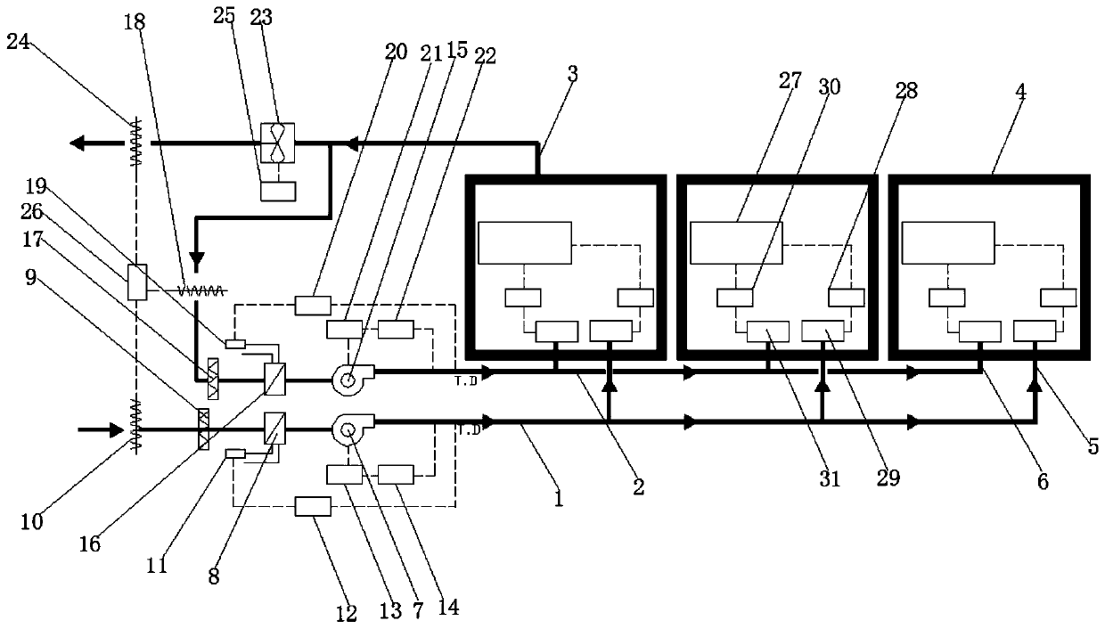 Low-energy-consumption multi-area refined variable-air-volume air conditioning system and control method thereof