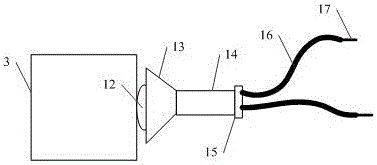 Touch inquiry system convenient to use