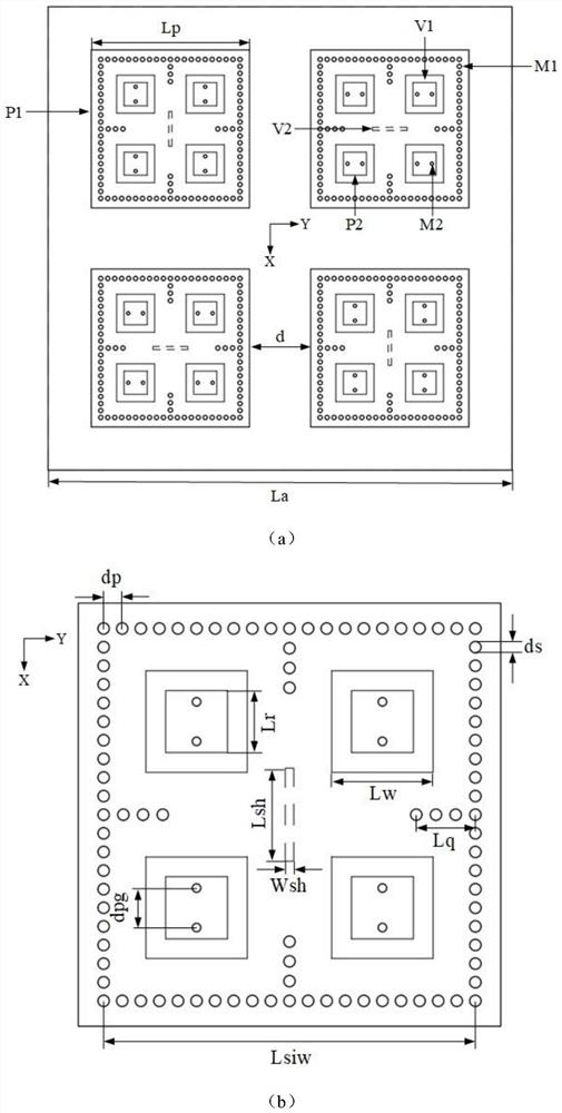 Microwave and millimeter wave large-frequency-ratio common-caliber antenna combined with MIMO (Multiple Input Multiple Output) technology