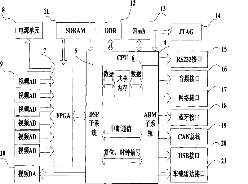 Device and method for real-time three-dimensionally sensing safe driving of vehicle having mixed multi-visual information