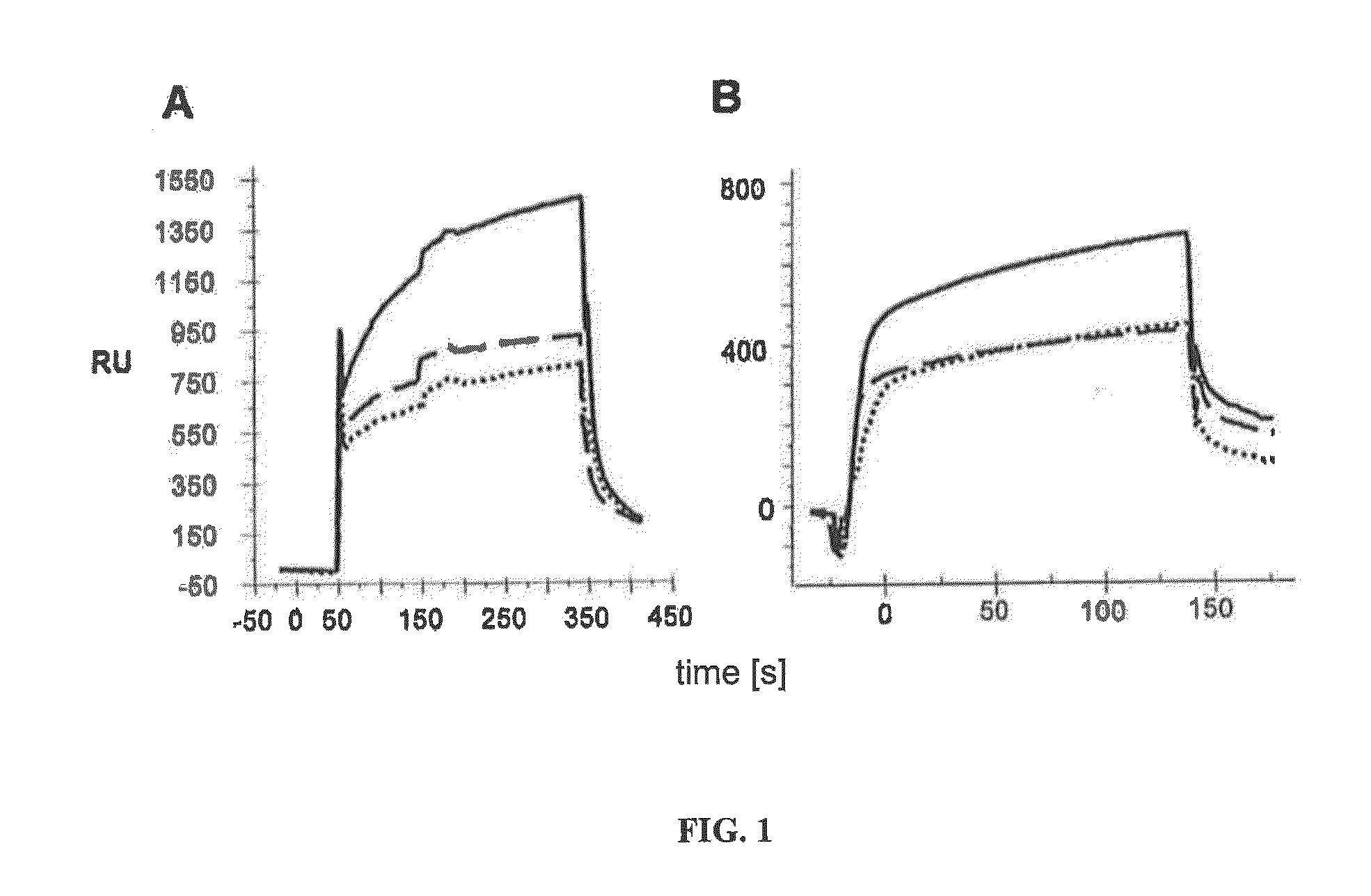 Agents for treating alzheimer's disease