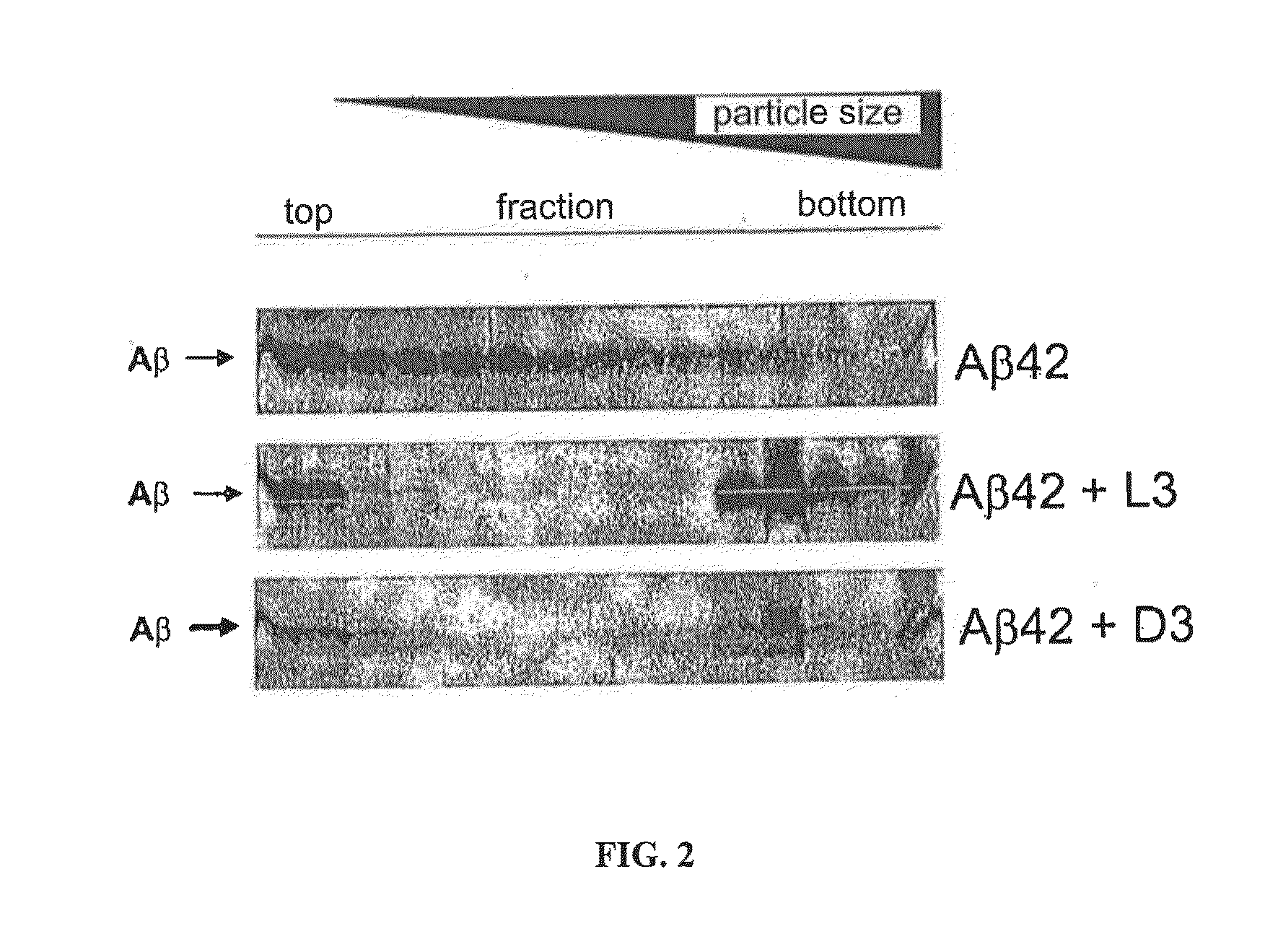 Agents for treating alzheimer's disease