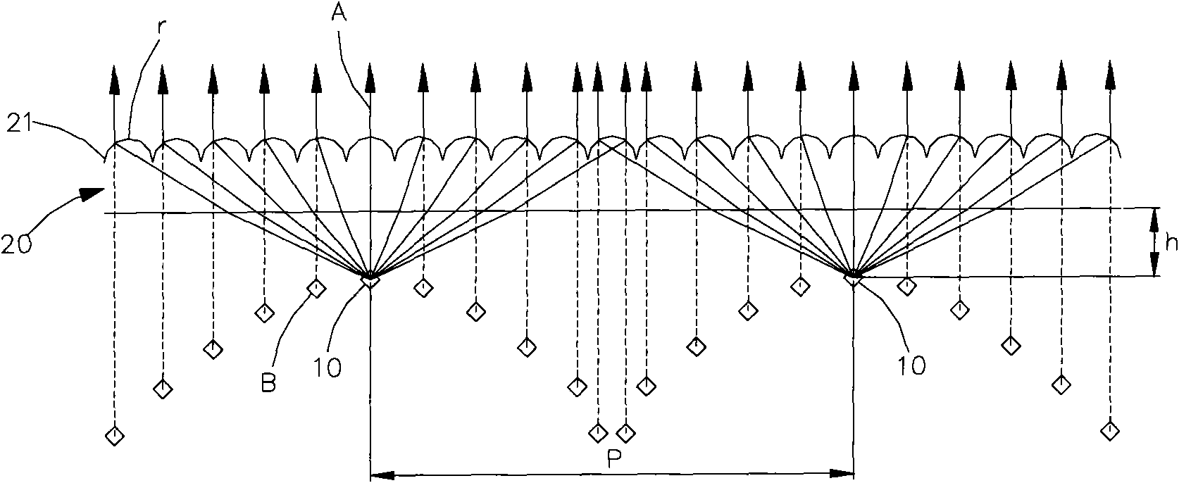 Situational display capable of imaging continuously and virtually