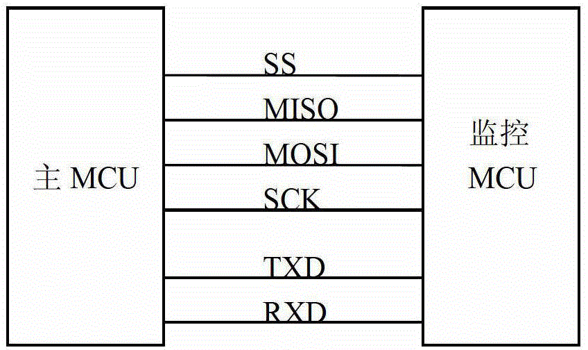 Automotive Electric Power Steering System