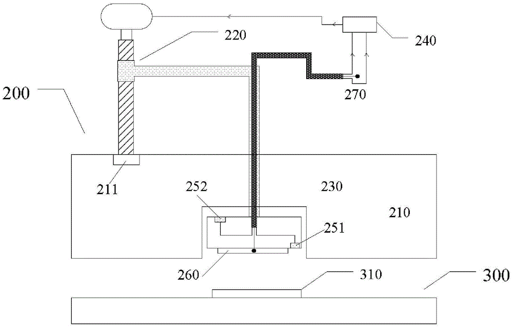 Non-contact probe signal loading device