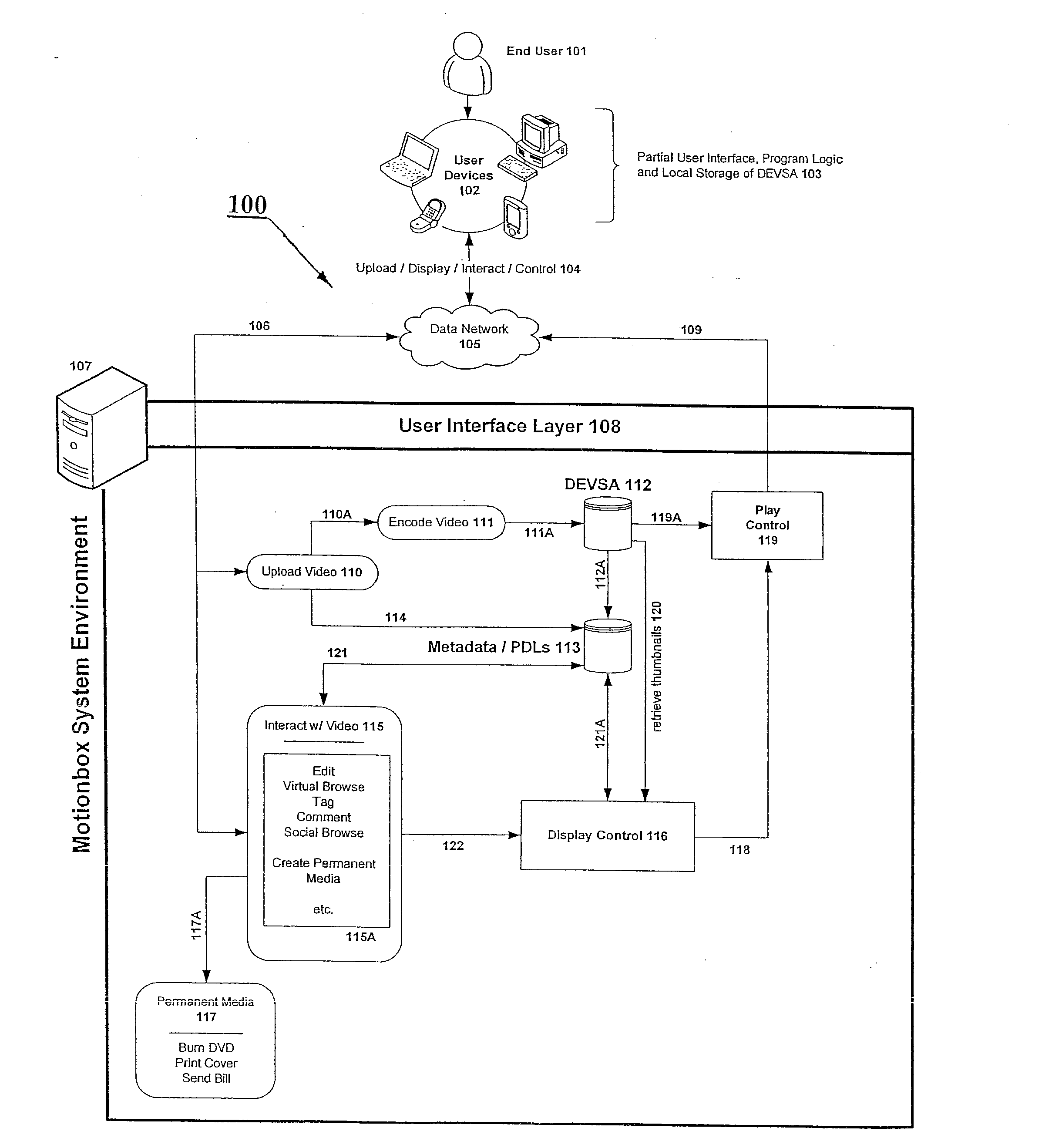 System and method for enabling social browsing of networked time-based media