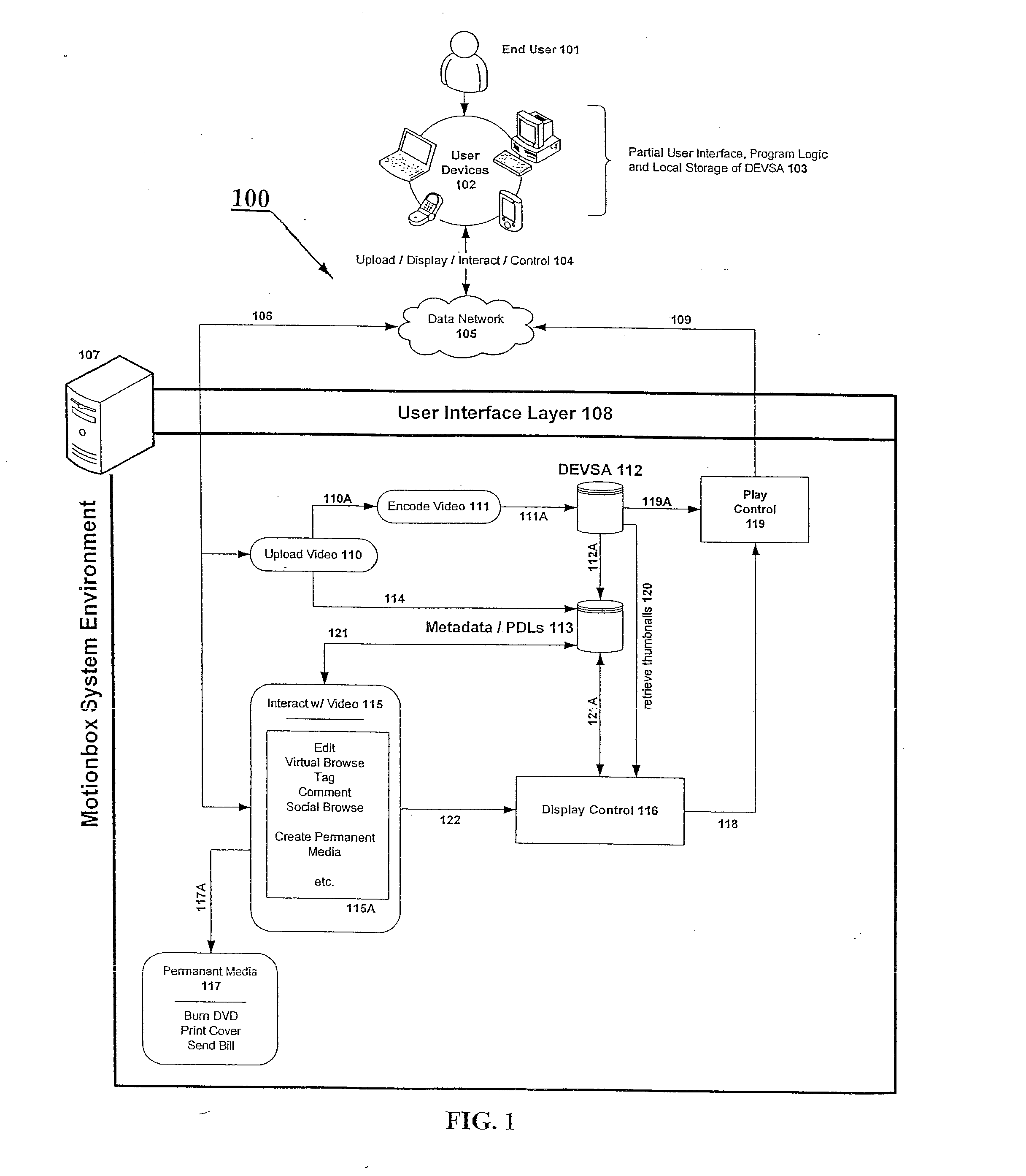 System and method for enabling social browsing of networked time-based media